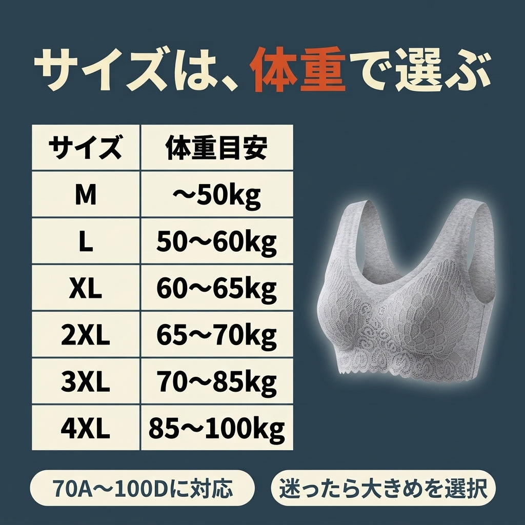 ノンワイヤーレースブラ 2026【3点分の価格で5点】