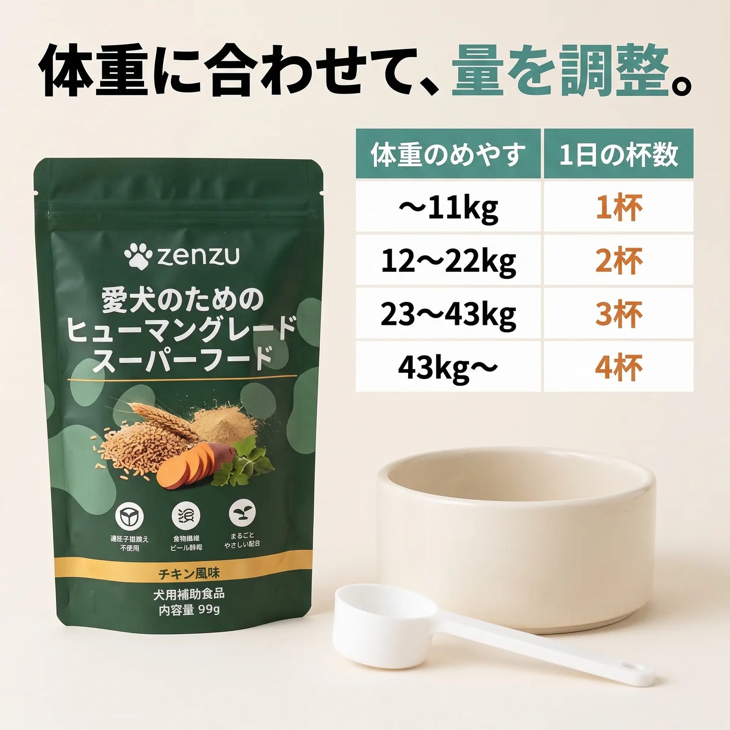 もりもりパウダー