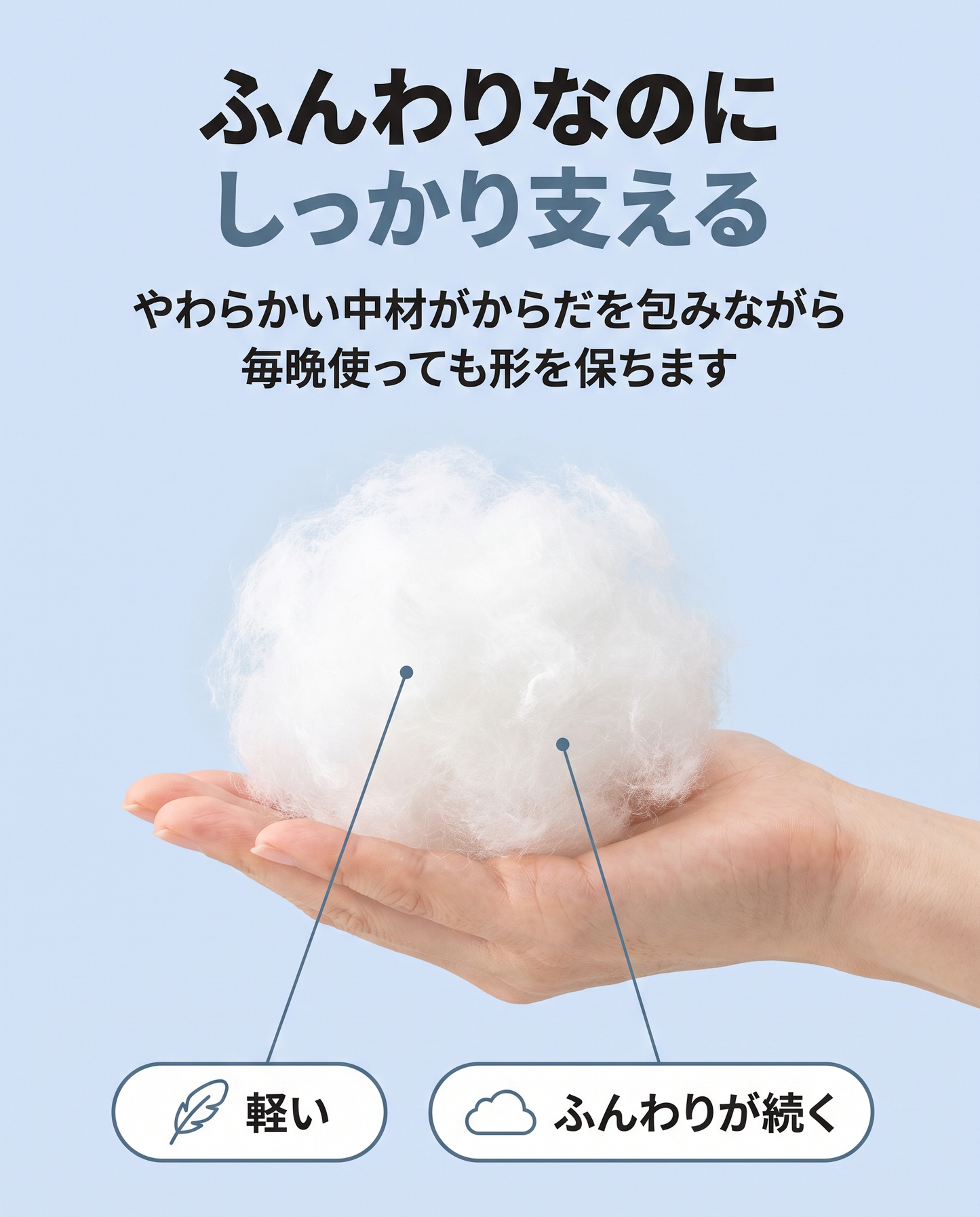 KAORU ボディアライン抱き枕